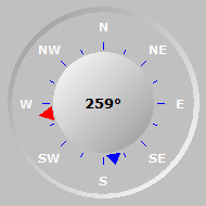 Wind Compass