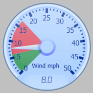 Wind Gauge