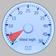 Wind Gauge