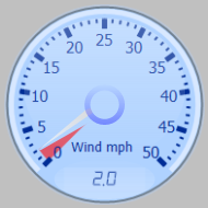 Wind Gauge