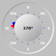 Wind Compass