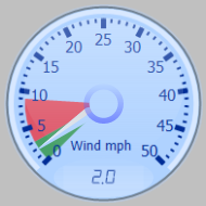 Wind Gauge