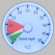 Wind Gauge